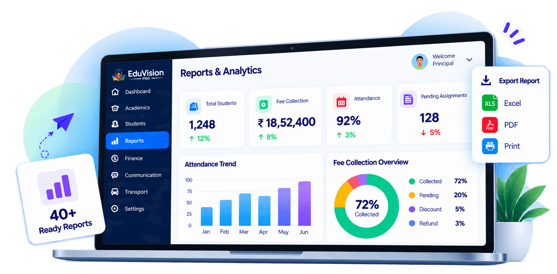 EduVision Reports & Analytics dashboard — total students, fee collection, attendance, pending assignments, attendance trend, fee collection overview and export to Excel, PDF or print